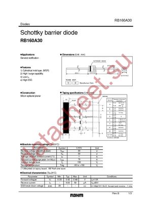RB160A30T-32 datasheet  
